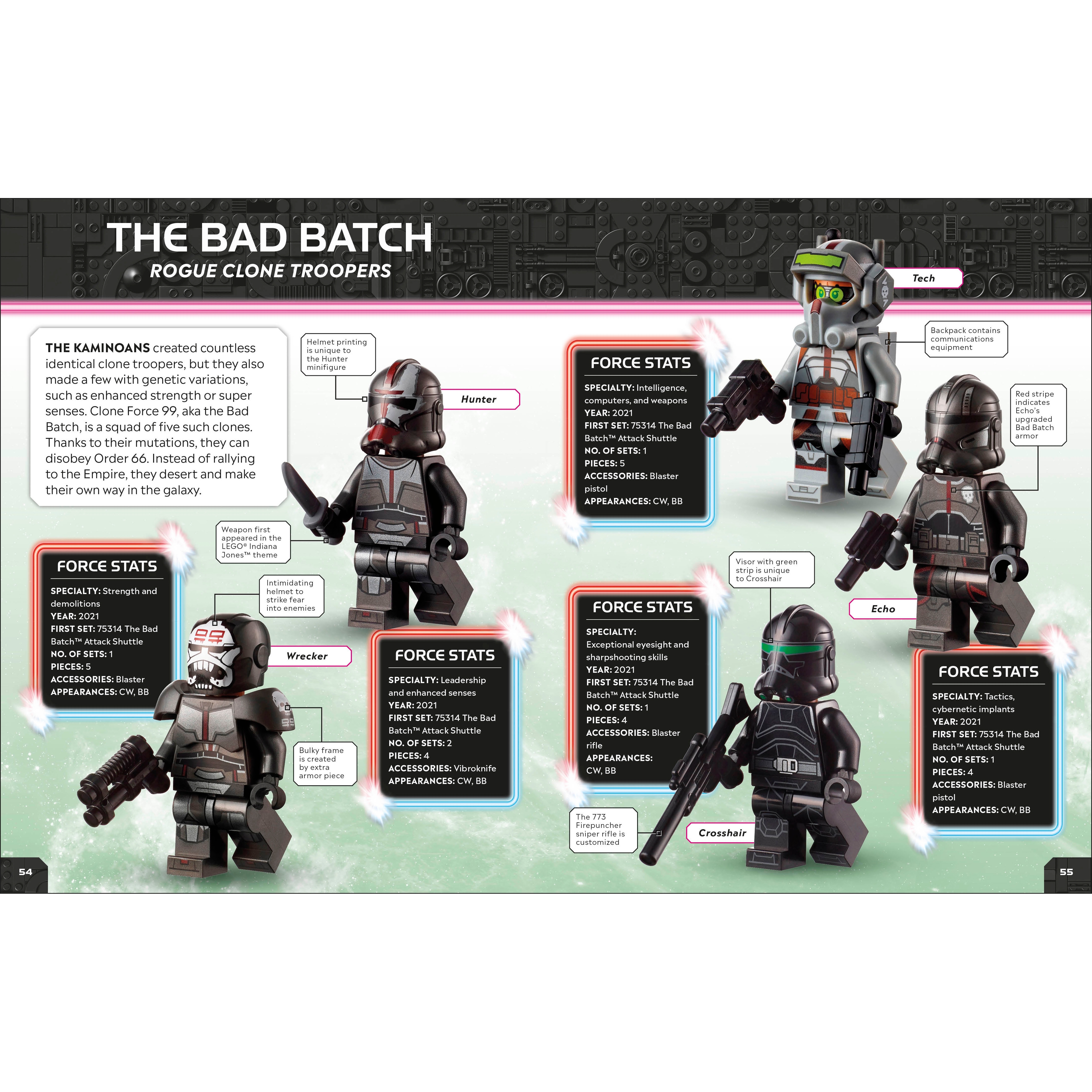 Character Encyclopedia – Updated Edition - Image 4